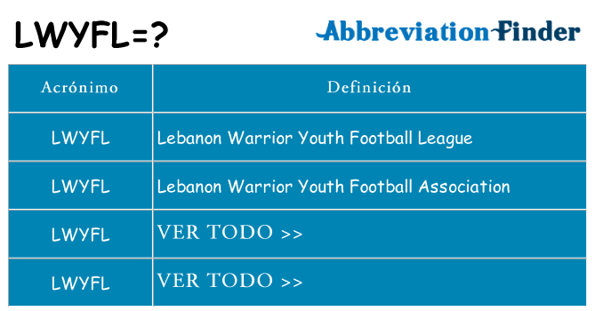 ¿Qué quiere decir lwyfl