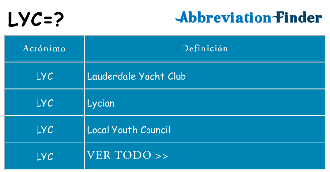 ¿Qué quiere decir lyc