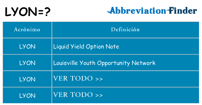 ¿Qué quiere decir lyon
