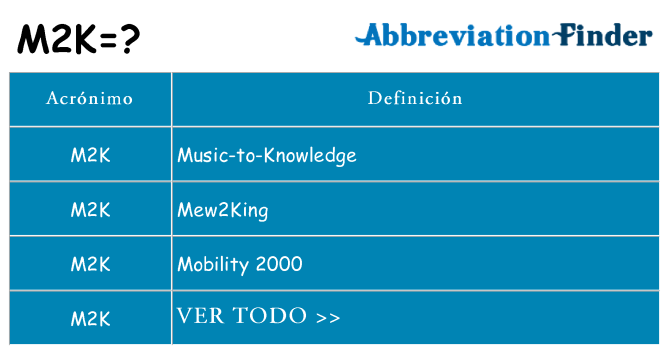 ¿Qué quiere decir m2k
