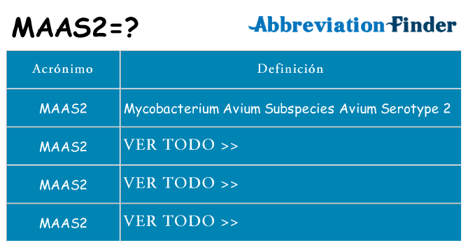 ¿Qué quiere decir maas2