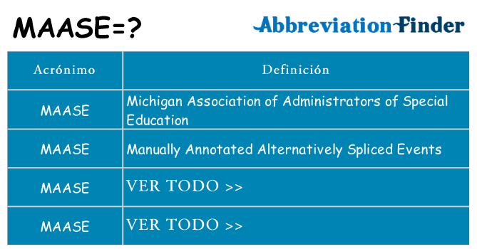 ¿Qué quiere decir maase