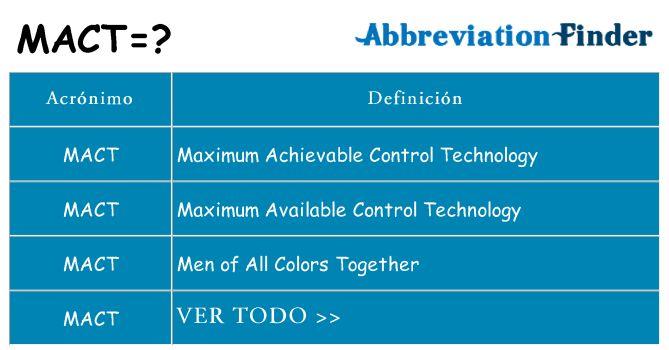 ¿Qué quiere decir mact