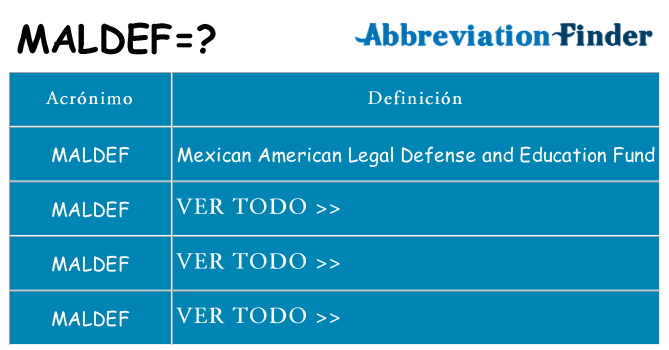 ¿Qué quiere decir maldef