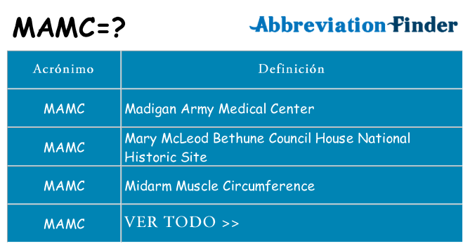 ¿Qué quiere decir mamc