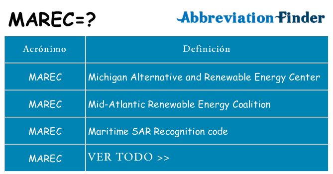 ¿Qué quiere decir marec