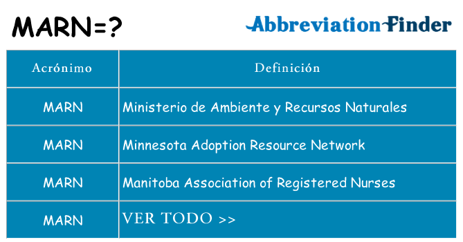 ¿Qué quiere decir marn