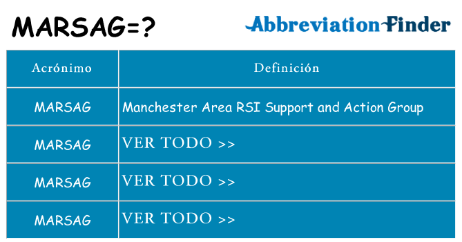 ¿Qué quiere decir marsag