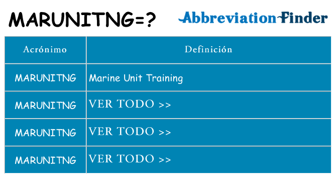 ¿Qué quiere decir marunitng