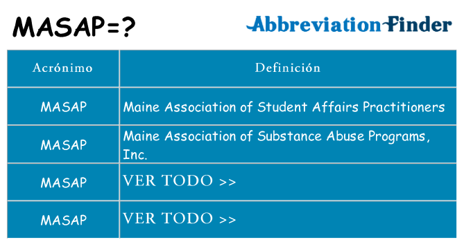¿Qué quiere decir masap