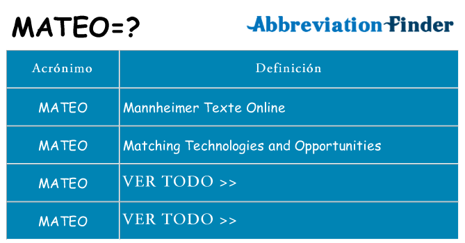 ¿Qué quiere decir mateo