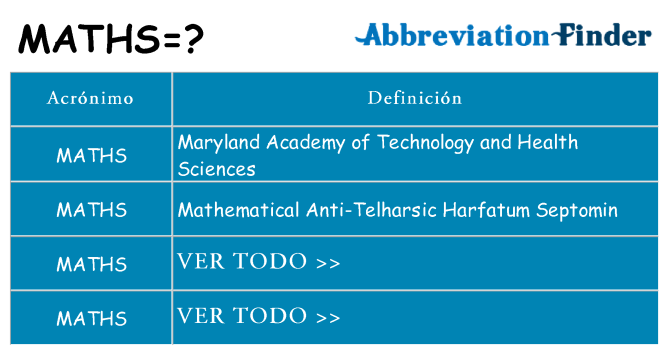 ¿Qué quiere decir maths