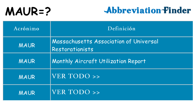 ¿Qué quiere decir maur
