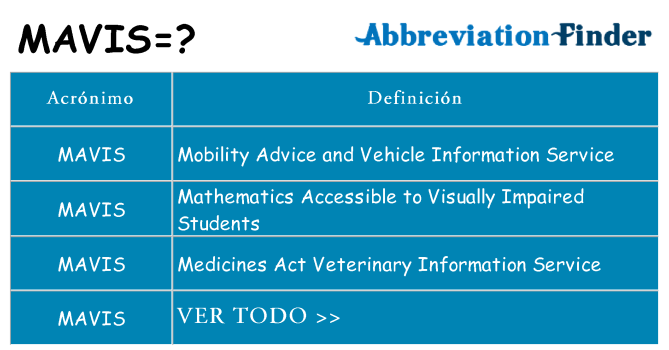 ¿Qué quiere decir mavis