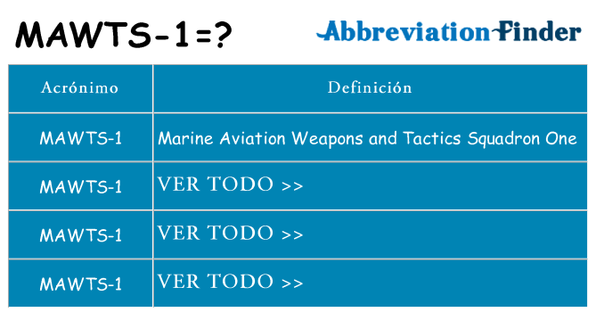 ¿Qué quiere decir mawts-1