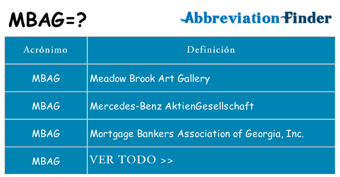 ¿Qué quiere decir mbag