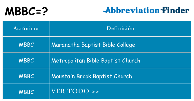 ¿Qué quiere decir mbbc
