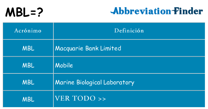 ¿Qué quiere decir mbl
