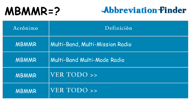¿Qué quiere decir mbmmr
