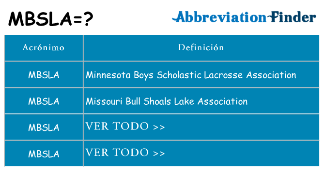 ¿Qué quiere decir mbsla