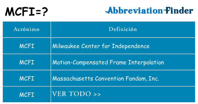 ¿Qué quiere decir mcfi