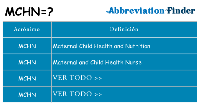 ¿Qué quiere decir mchn