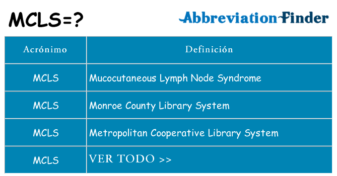 ¿Qué quiere decir mcls