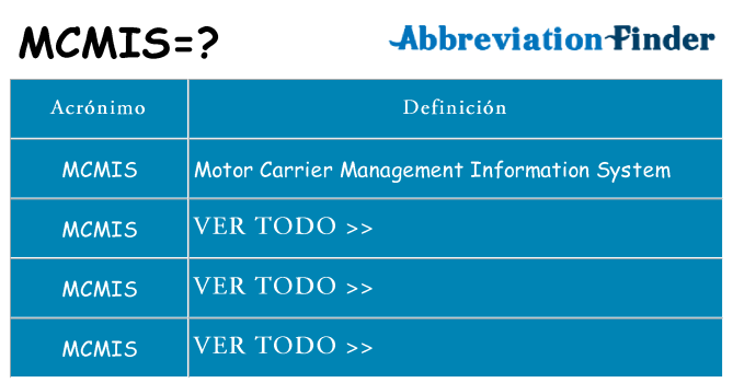 ¿Qué quiere decir mcmis