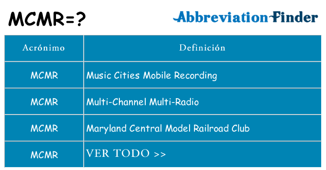 ¿Qué quiere decir mcmr