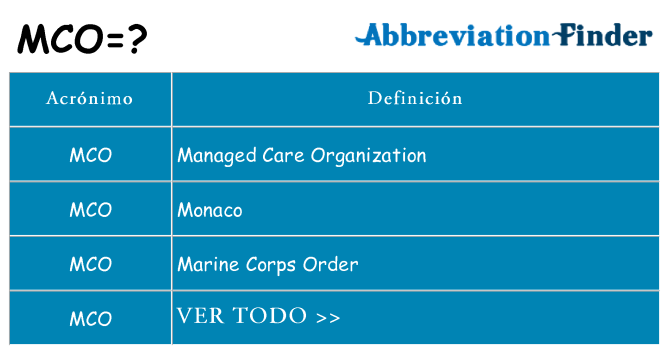 ¿Qué quiere decir mco