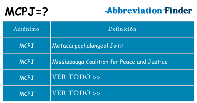 ¿Qué quiere decir mcpj