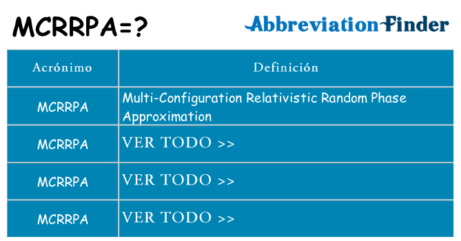 ¿Qué quiere decir mcrrpa