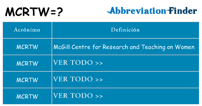 ¿Qué quiere decir mcrtw