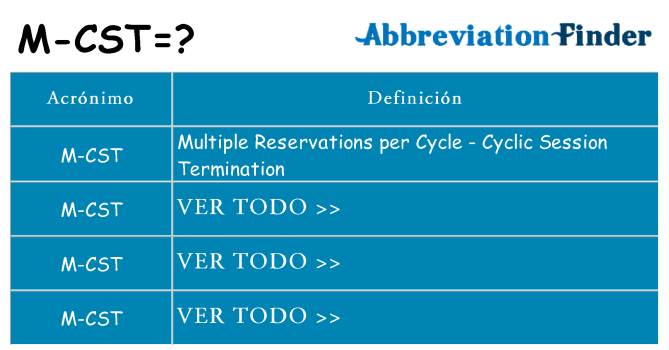 ¿Qué quiere decir m-cst