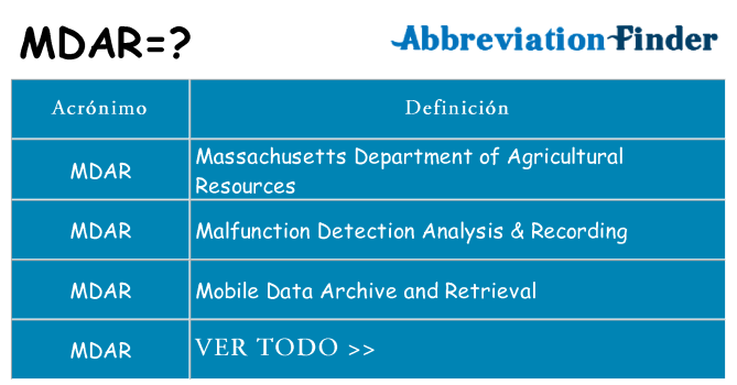 ¿Qué quiere decir mdar