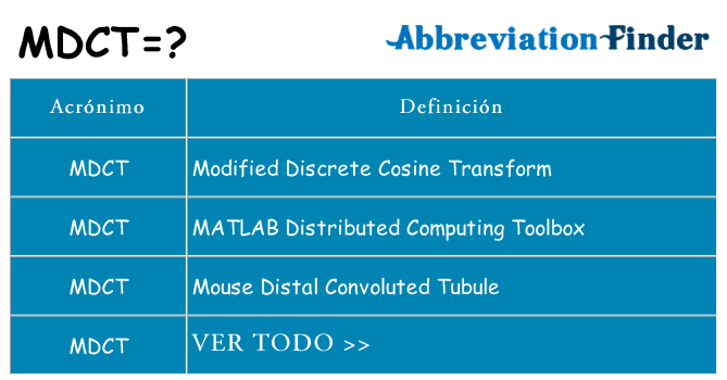 ¿Qué quiere decir mdct