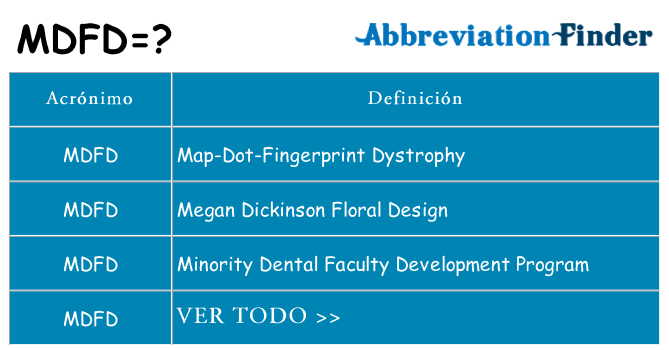 ¿Qué quiere decir mdfd