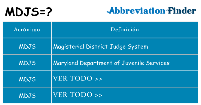 ¿Qué quiere decir mdjs