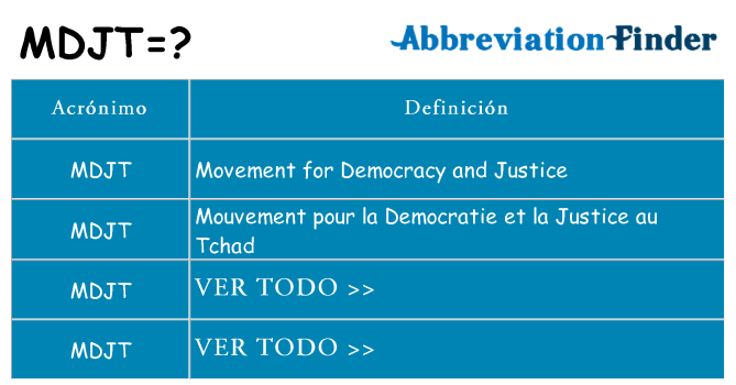 ¿Qué quiere decir mdjt