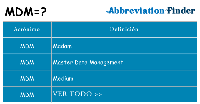 ¿Qué quiere decir mdm