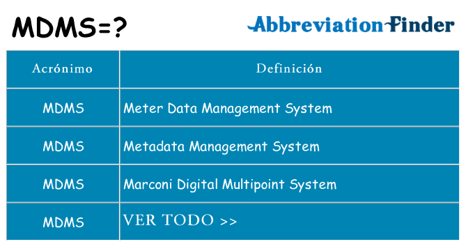 ¿Qué quiere decir mdms