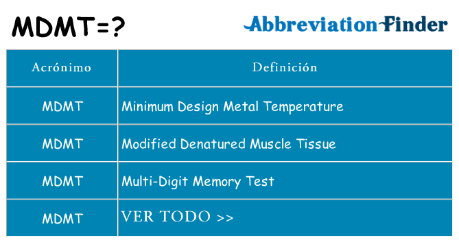 ¿Qué quiere decir mdmt