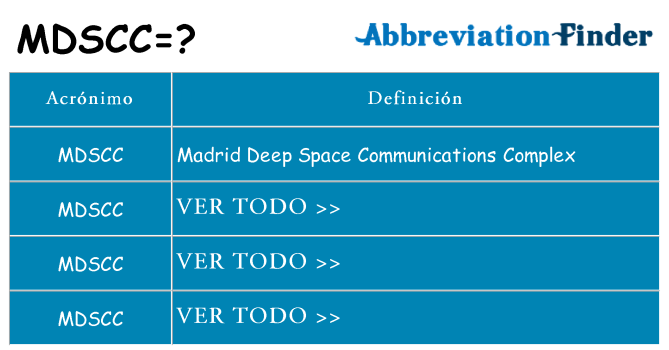 ¿Qué quiere decir mdscc