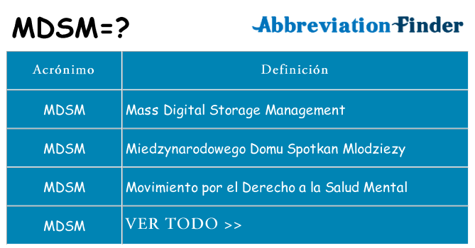 ¿Qué quiere decir mdsm