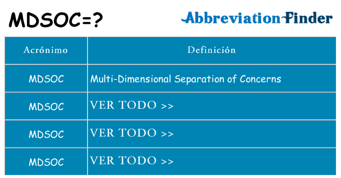 ¿Qué quiere decir mdsoc