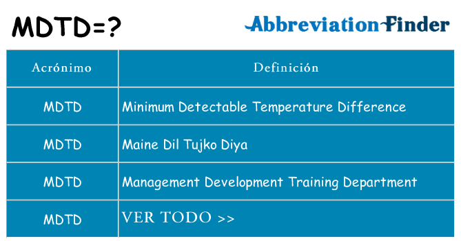 ¿Qué quiere decir mdtd