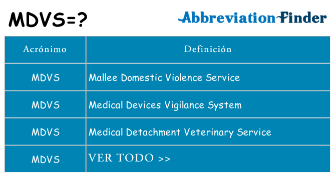 ¿Qué quiere decir mdvs