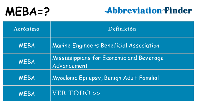 ¿Qué quiere decir meba