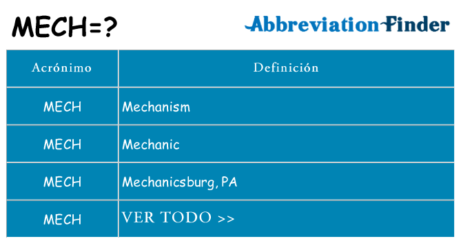 ¿Qué quiere decir mech