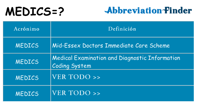 ¿Qué quiere decir medics